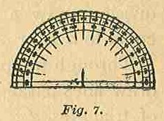 Part I Fig 7