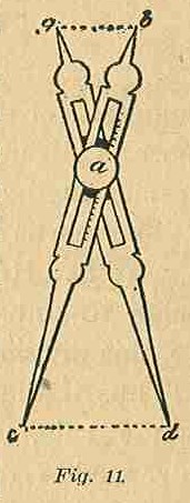 Part I Fig 11
