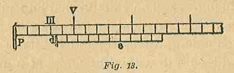 Part I Fig 13