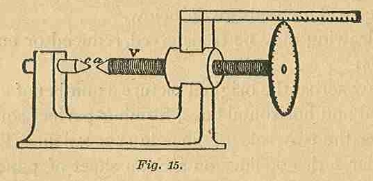 Part I Fig 15