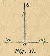 Part I Fig 17