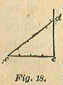 Part I Fig 18