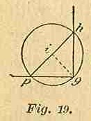 Part I Fig 19