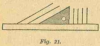 Part I Fig 21