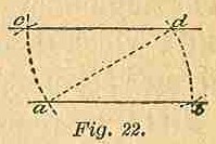 Part I Fig 22