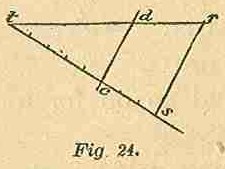 Part I Fig 24