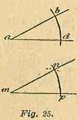 Part I Fig 25