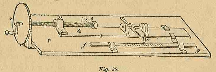 Part I Fig 35