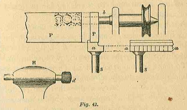 Part I Fig 42