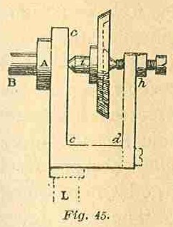 Part II Fig 45