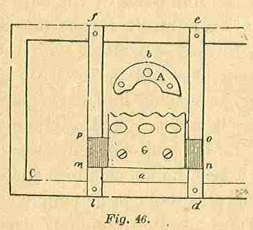Part II Fig 46