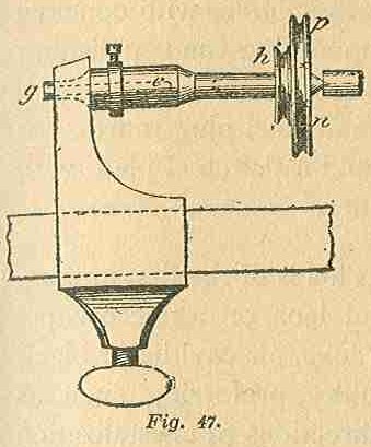 Part II Fig 47