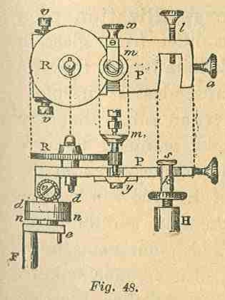 Part II Fig 48