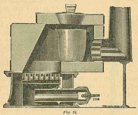 Part I Fig 54