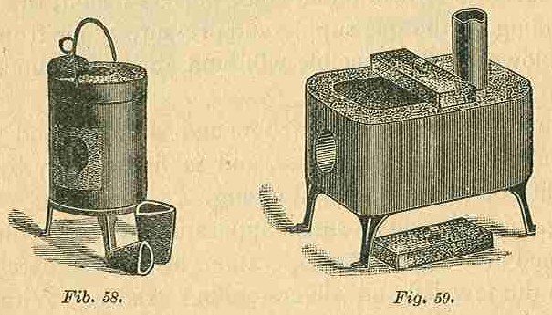 Part I Fig 58 & Fig 59