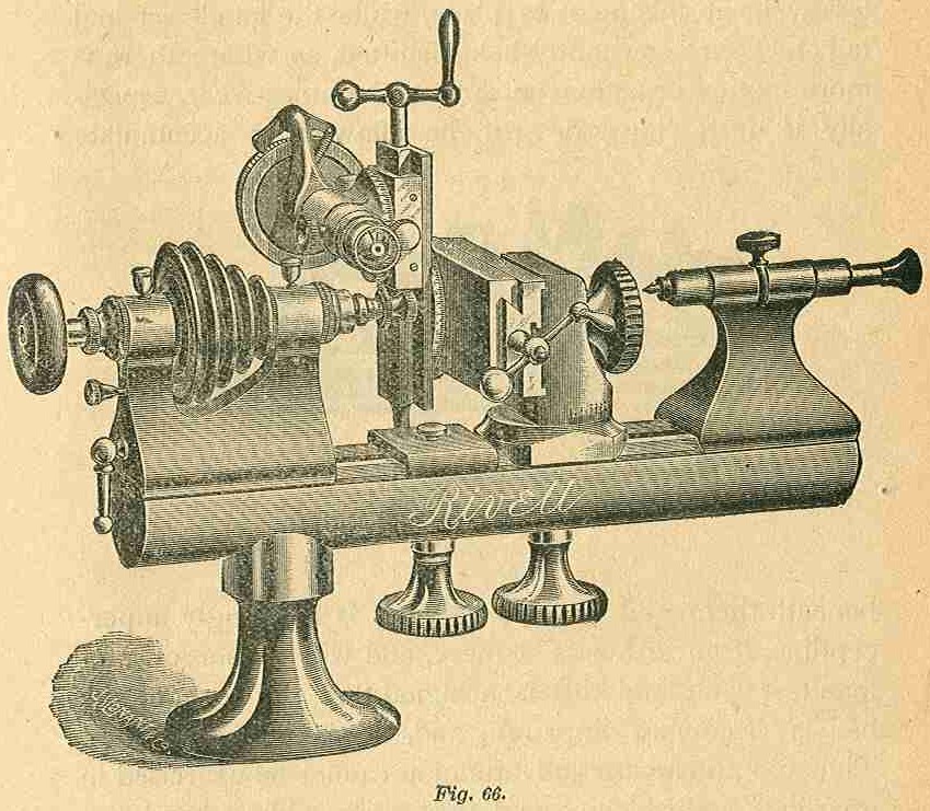 Part I Fig 66