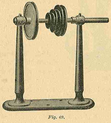 Part I Fig 69