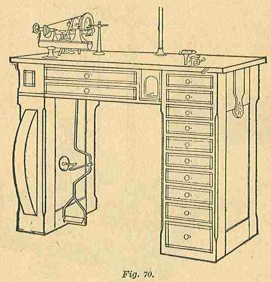 Part I Fig 70