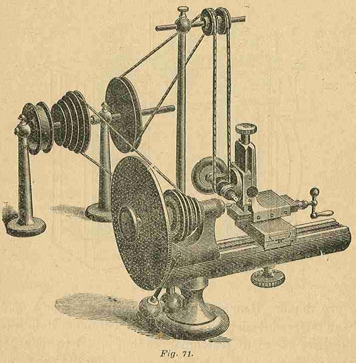 Part I Fig 71