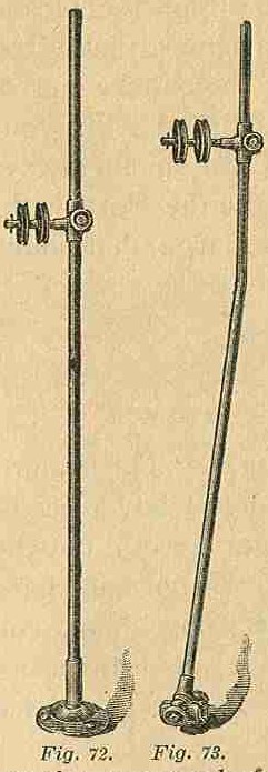 Part I Fig 72 and 73
