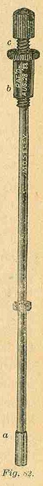 Part I Fig 82