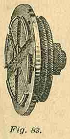 Part I Fig 83