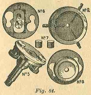 Part I Fig 84