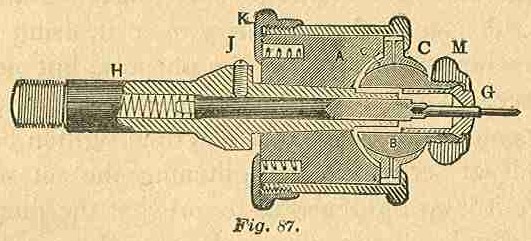 Part I Fig 87