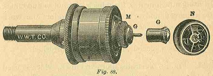 Part I Fig 88