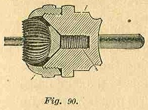 Part I Fig 90
