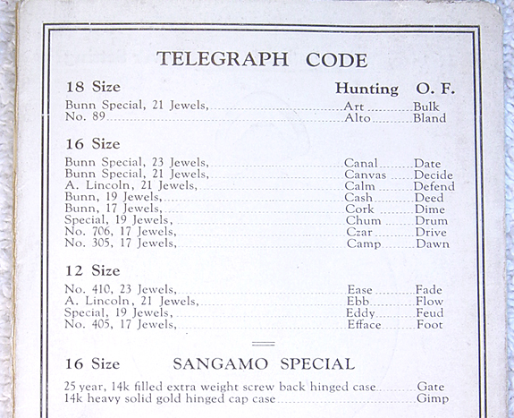 Anyone looking for the GIMP? Back cover of the brochure shows telegraph codes, note that the 14K solid gold Sangamo Special was coded Gimp ...