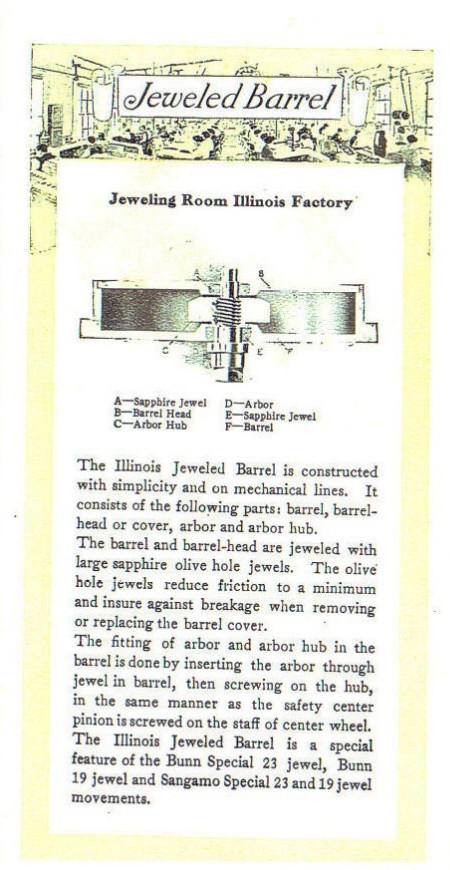 The Illinois Jeweled barrel.
