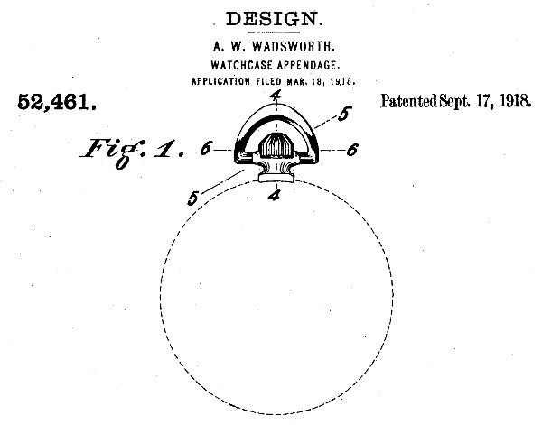 Illinois Watch Company History.
